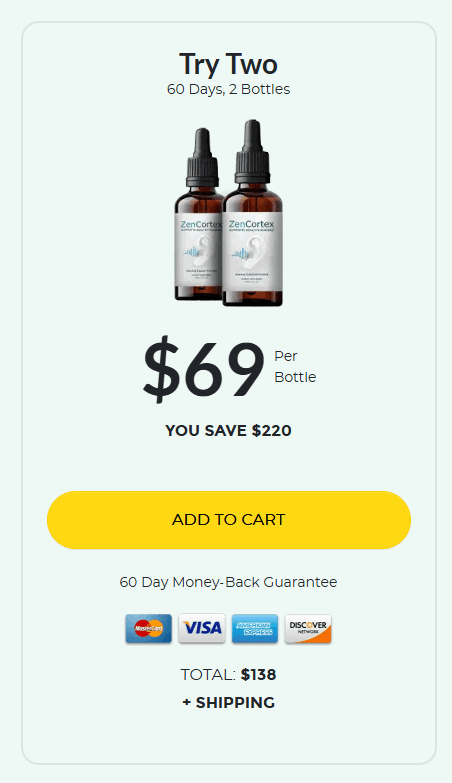 zencortex 2 bottle price